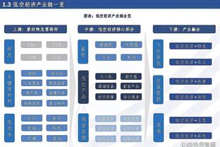 奥尔班：两回合比赛我们表现都不错，但没得到应有的回报